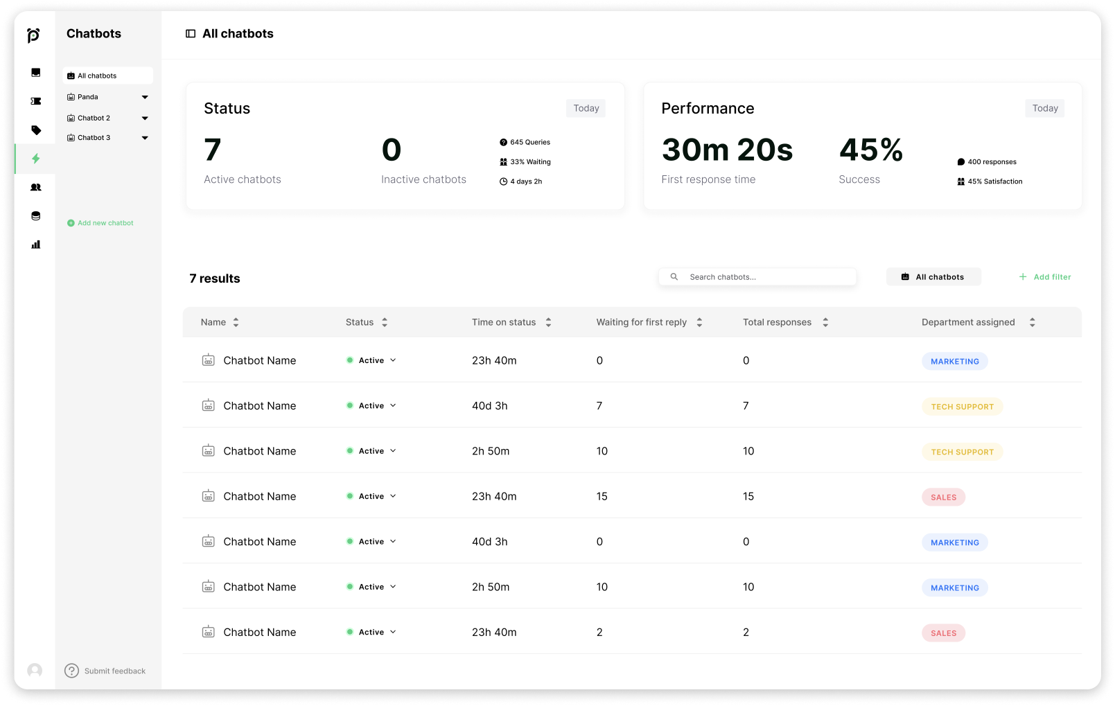 embed-dashboard